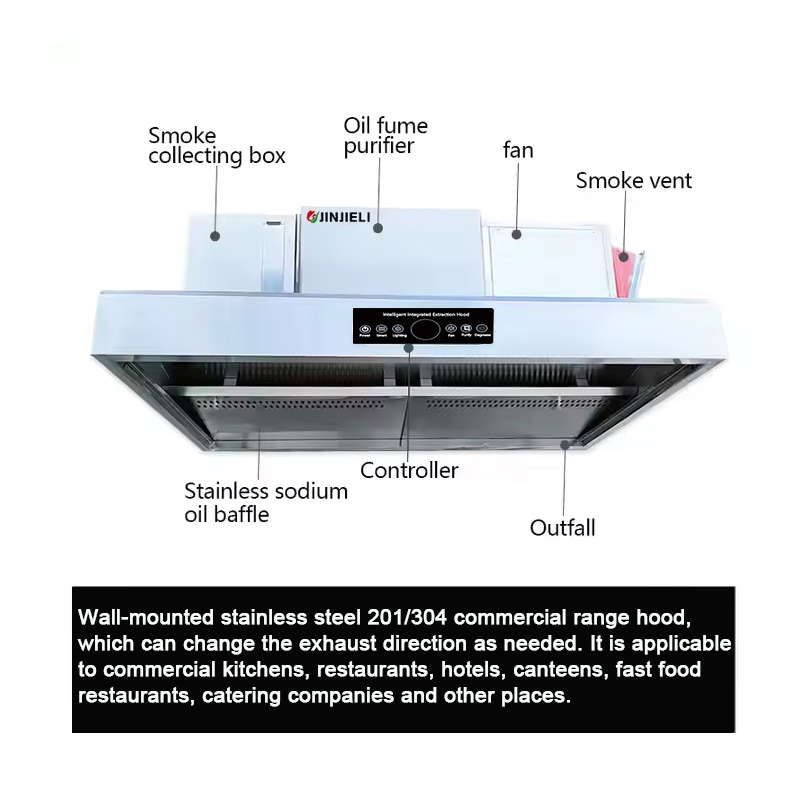 نظام إخماد الحرائق لشفاطات الم - مراجعة Commercial Kitchen Fire Suppression System وسعره
