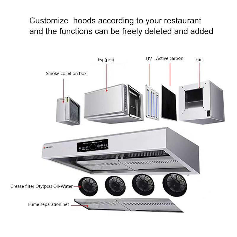 نظام إخماد الحرائق لشفاطات الم - مراجعة Commercial Kitchen Fire Suppression System وسعره
