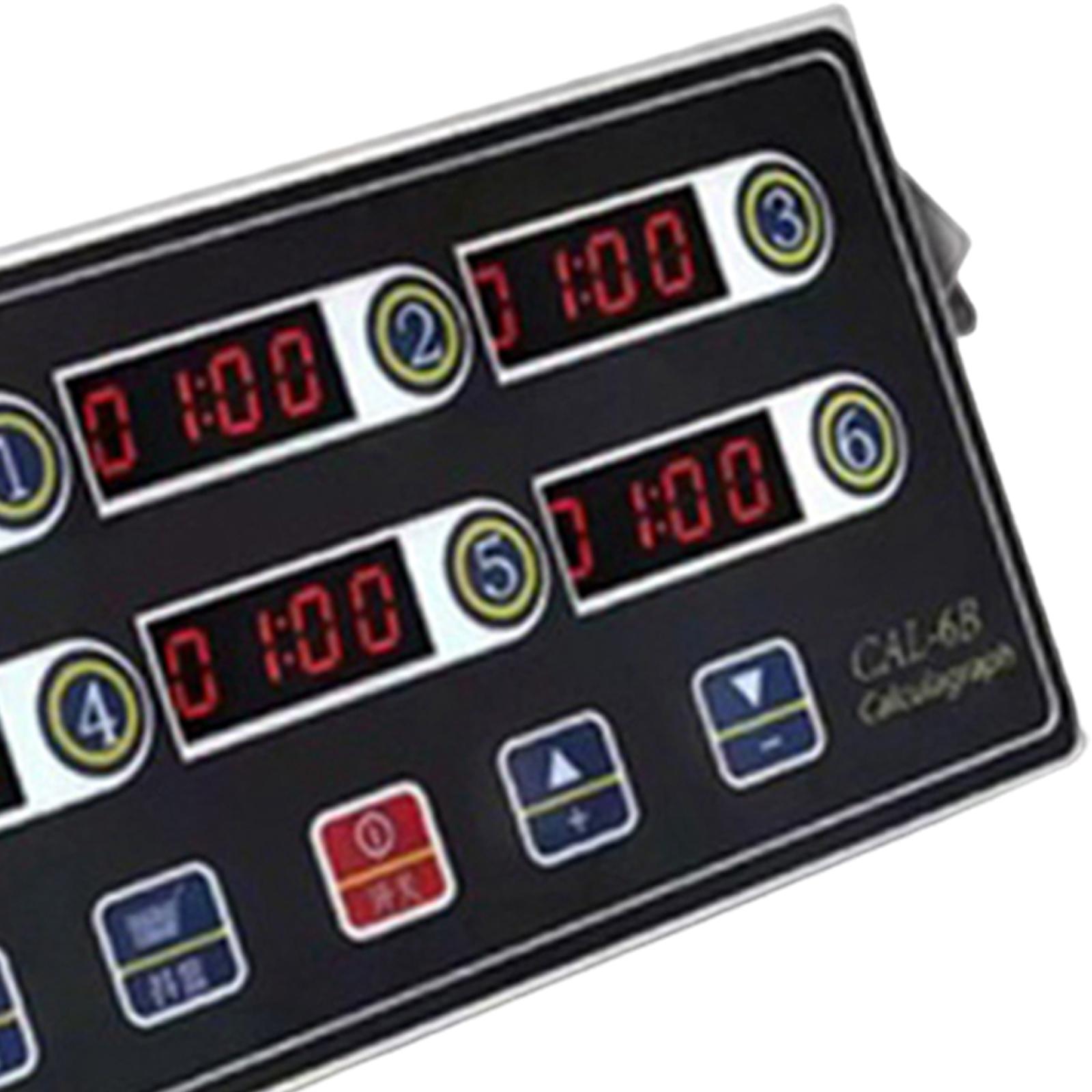 مؤقت مطبخ متعدد القنوات بتقنية - مراجعة Commercial Kitchen Timer وسعره