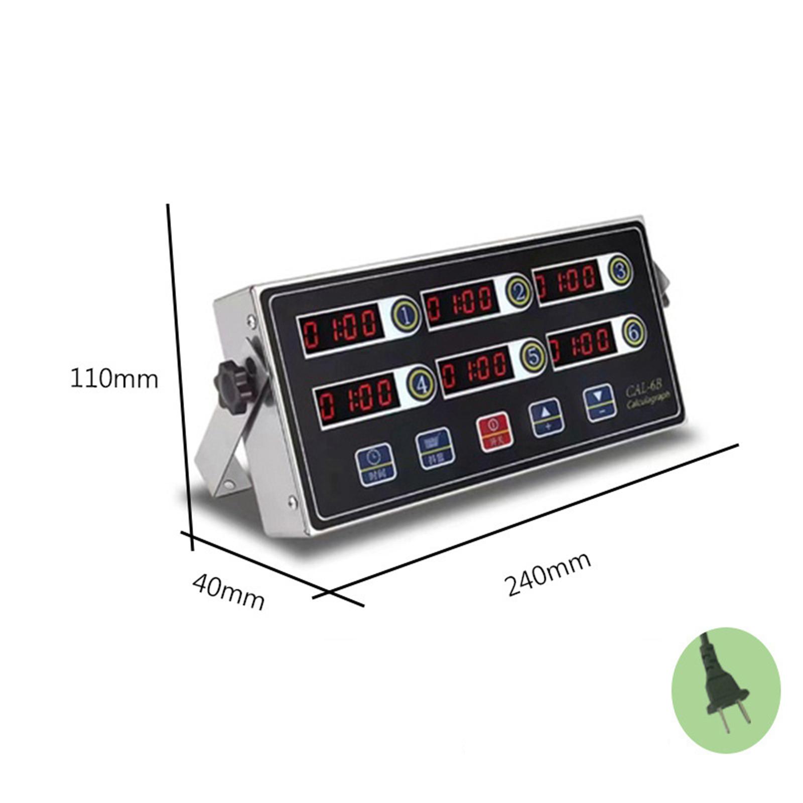 مؤقت مطبخ متعدد القنوات بتقنية - مراجعة Commercial Kitchen Timer وسعره