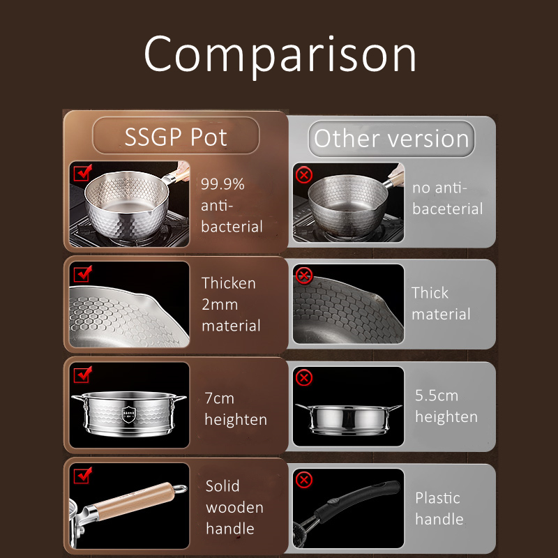 قدر يوكيهيرا فاخر مضاد للبكتير - مراجعة Soup Kettle Warmer وسعره