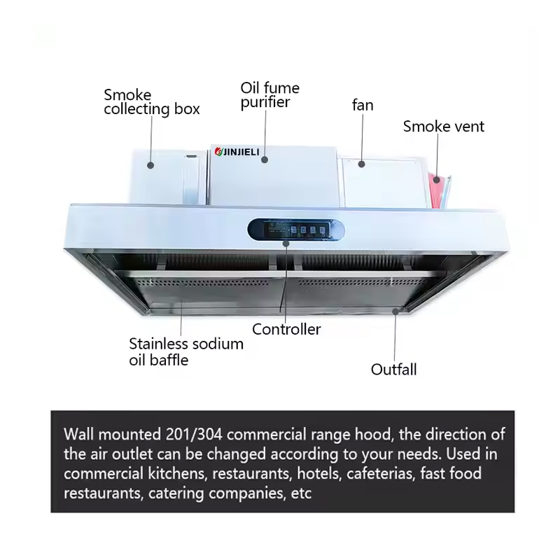 شفاط مطبخ تجاري من الستانلس ست - مراجعة Commercial Kitchen Vent Hood Cleaning وسعره
